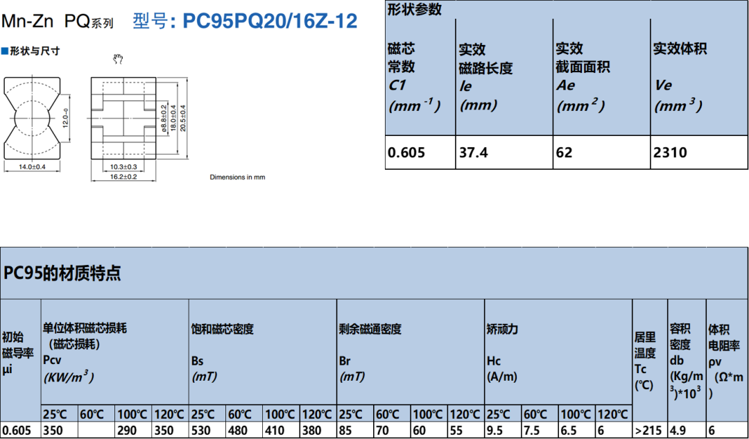 电感饱和的几种判断方法的图4